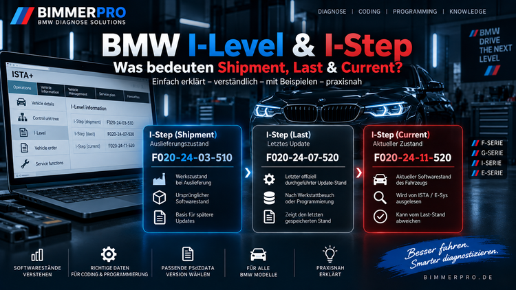 BMW I-Level und I-Step erklärt – Unterschied zwischen Shipment, Last und Current bei ISTA, E-Sys und PSdZData